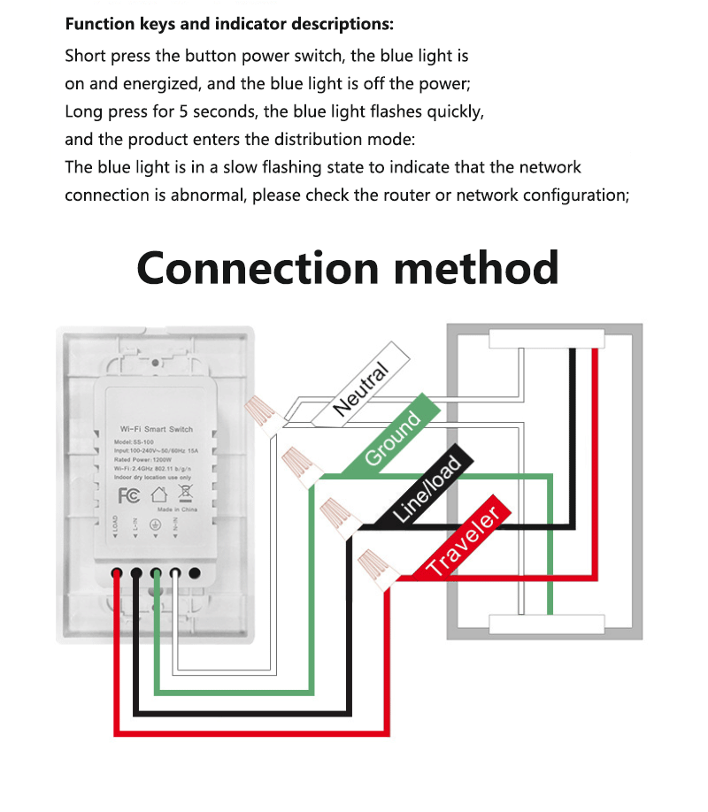 Interruptor Inteligente WiFi 2.4GHz Panel US | Control Remoto desde App Smart Life + Compatible con Alexa y Google Assistant