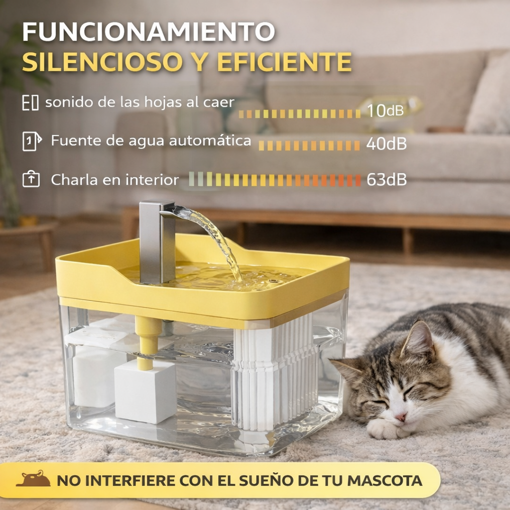 Fuente Automática para Gatos 1.5L – Agua en Movimiento, Silenciosa con Filtro y USB