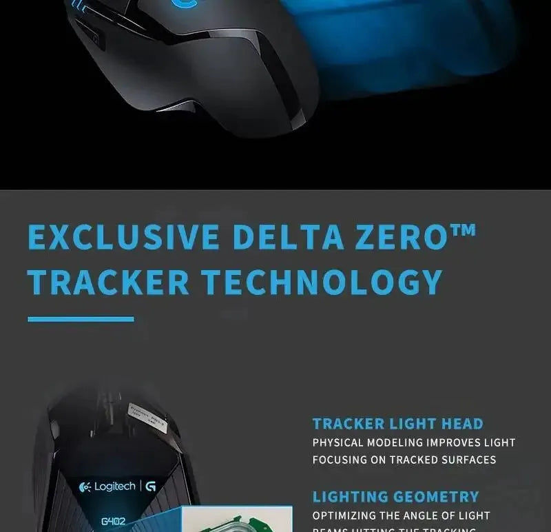 Ratón para juegos Logitech G402, con seguimiento de alta velocidad y efectos de sonido estéreo, es imprescindible para los jugadores. Toque cómodo