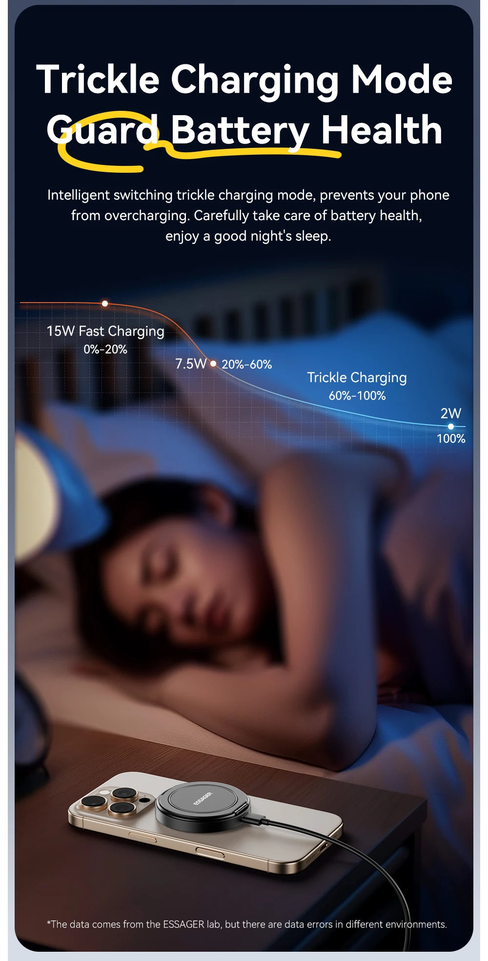 Cargador inalámbrico magnético Essager con soporte 15W carga rápida para iPhone17 16 15 14Pro Max Airpods Mini cargador de teléfono inalámbrico
