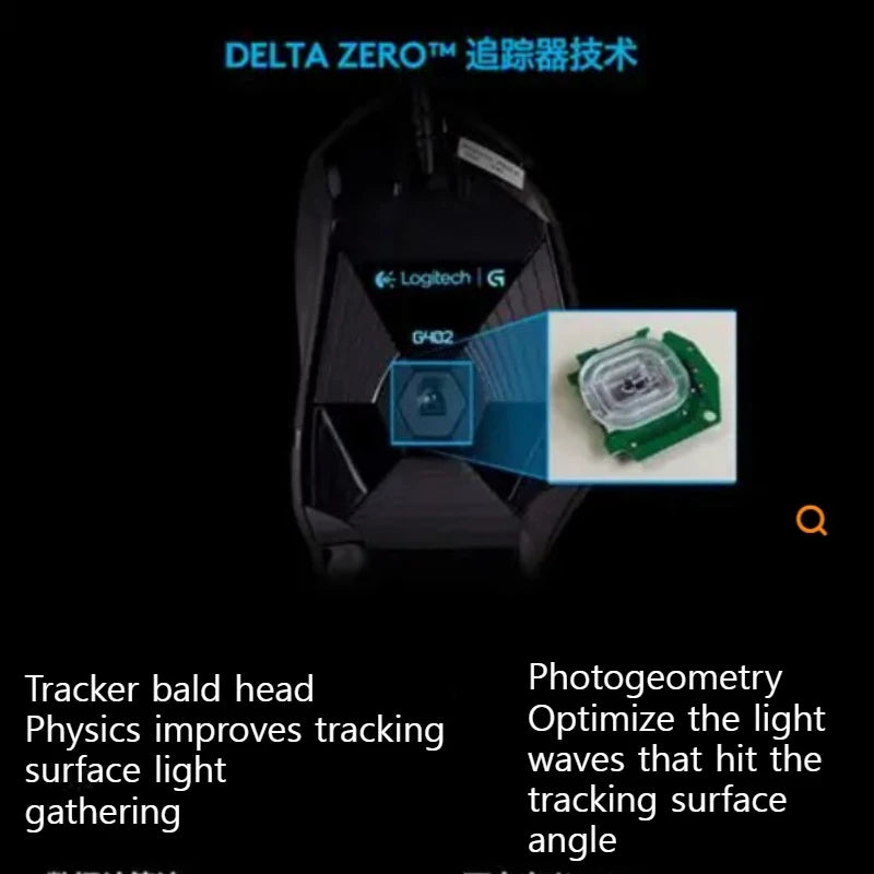 Ratón para juegos Logitech G402, con seguimiento de alta velocidad y efectos de sonido estéreo, es imprescindible para los jugadores. Toque cómodo