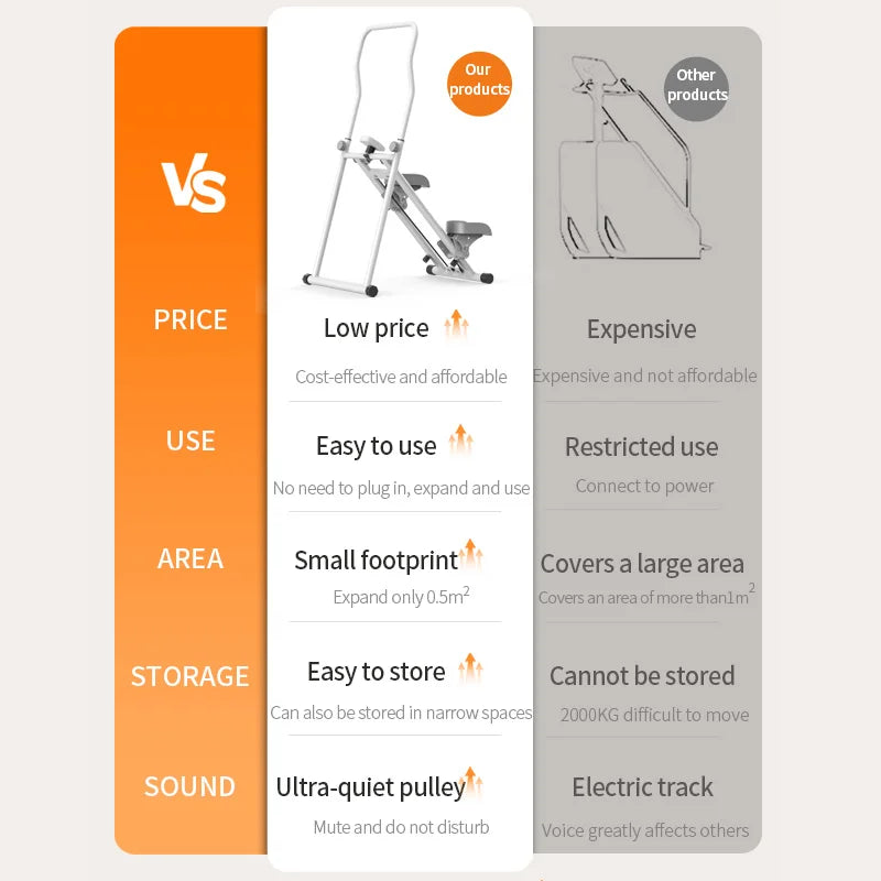 🧗‍♂️ Escaladora Vertical Plegable para Cardio
