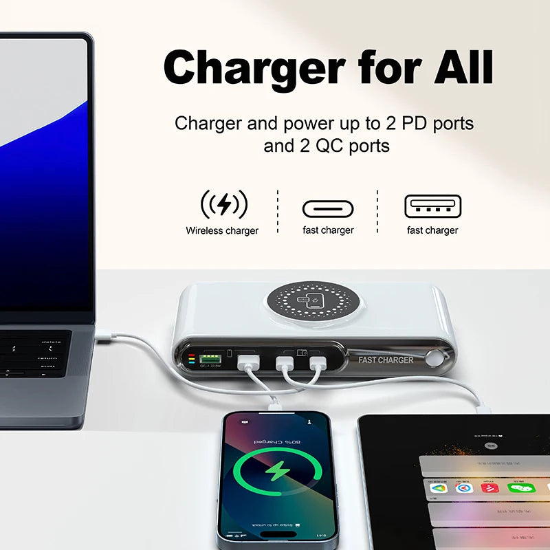 Cargador Inalámbrico Multifunción 72W | 4 Puertos USB-C PD + USB QC – Carga Rápida para Casa, Oficina y Viaje