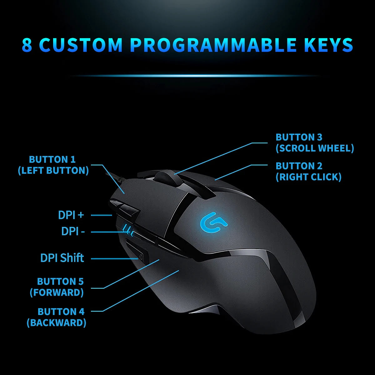 Mouse Gamer Logitech G402 | Diseño Confiable y Alta Precisión para Gamers Profesionales