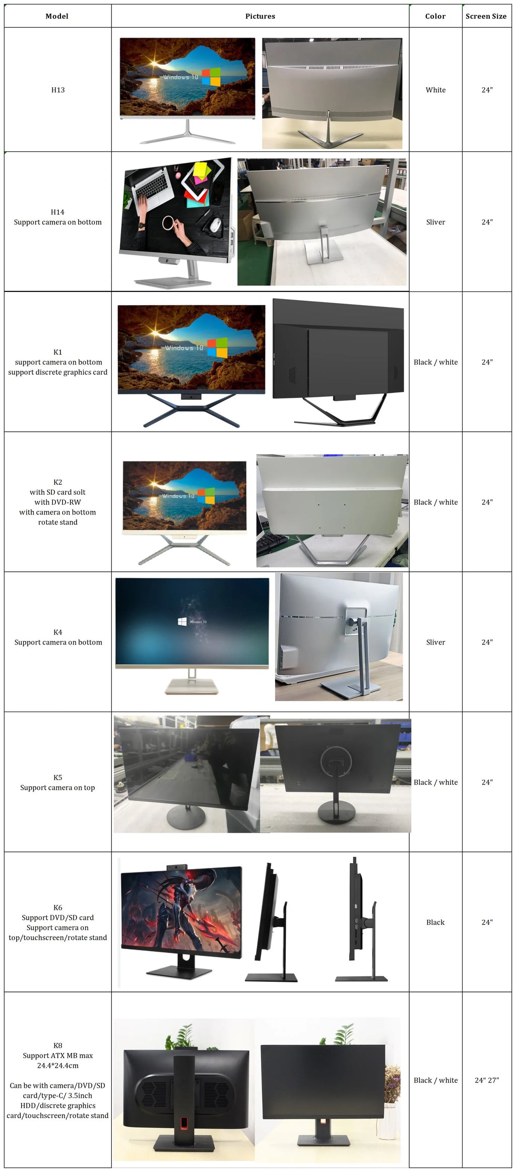 PC Gamer Todo-en-Uno AOTESIER 24” | Intel i7, 16–32 GB RAM, SSD 512 GB, Full HD – Ideal para Gaming Ligero y Uso Profesional