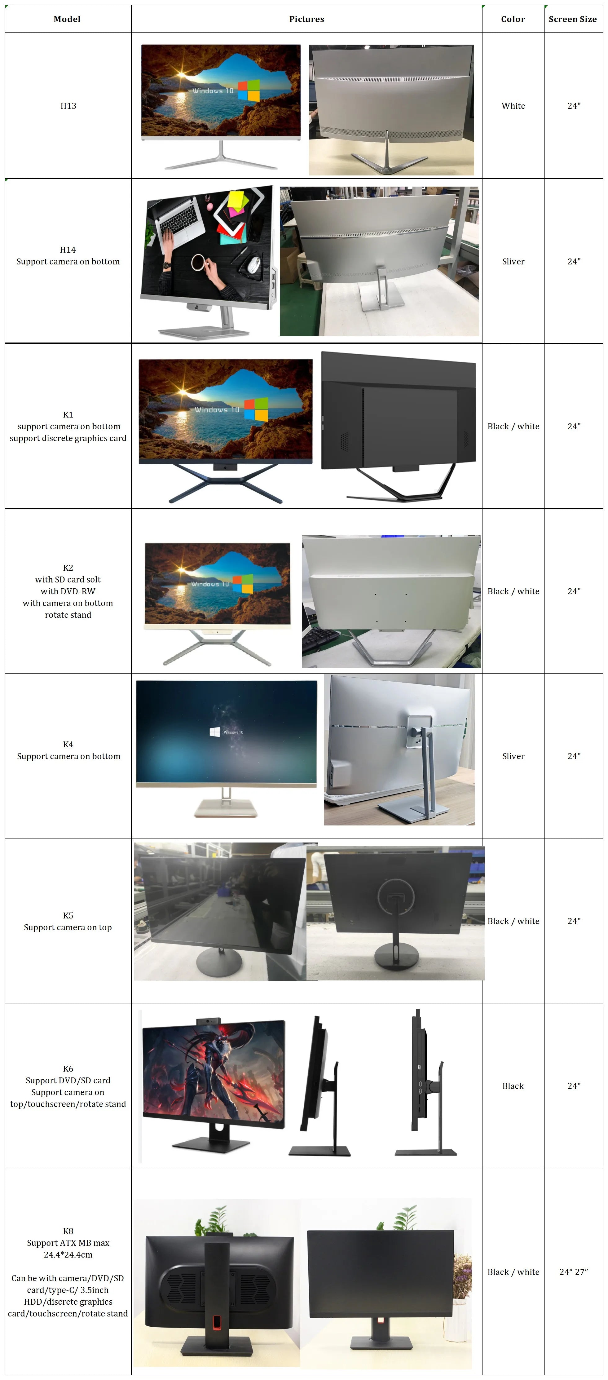 PC Gamer Todo-en-Uno AOTESIER 24” | Intel i7, 16–32 GB RAM, SSD 512 GB, Full HD – Ideal para Gaming Ligero y Uso Profesional