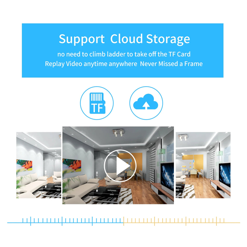 Cámara Bombilla WiFi V380 Pro 6MP E27 - Visión 360° Panorámica, Nocturna Color y Audio Bidireccional