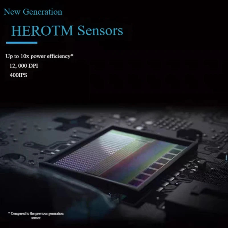 🖱️ Mouse Gamer Inalámbrico Logitech G304 / G305 Lightspeed Precisión HERO 12,000 DPI | Ultraligero, 6 Botones Programables y Plug & Play