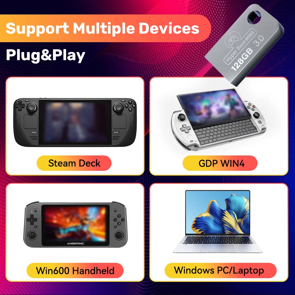 Stick Gamer Retro Hyper Base MINI 128GB | +43,000 Juegos Clásicos, Plug & Play para PC y Steam Deck
