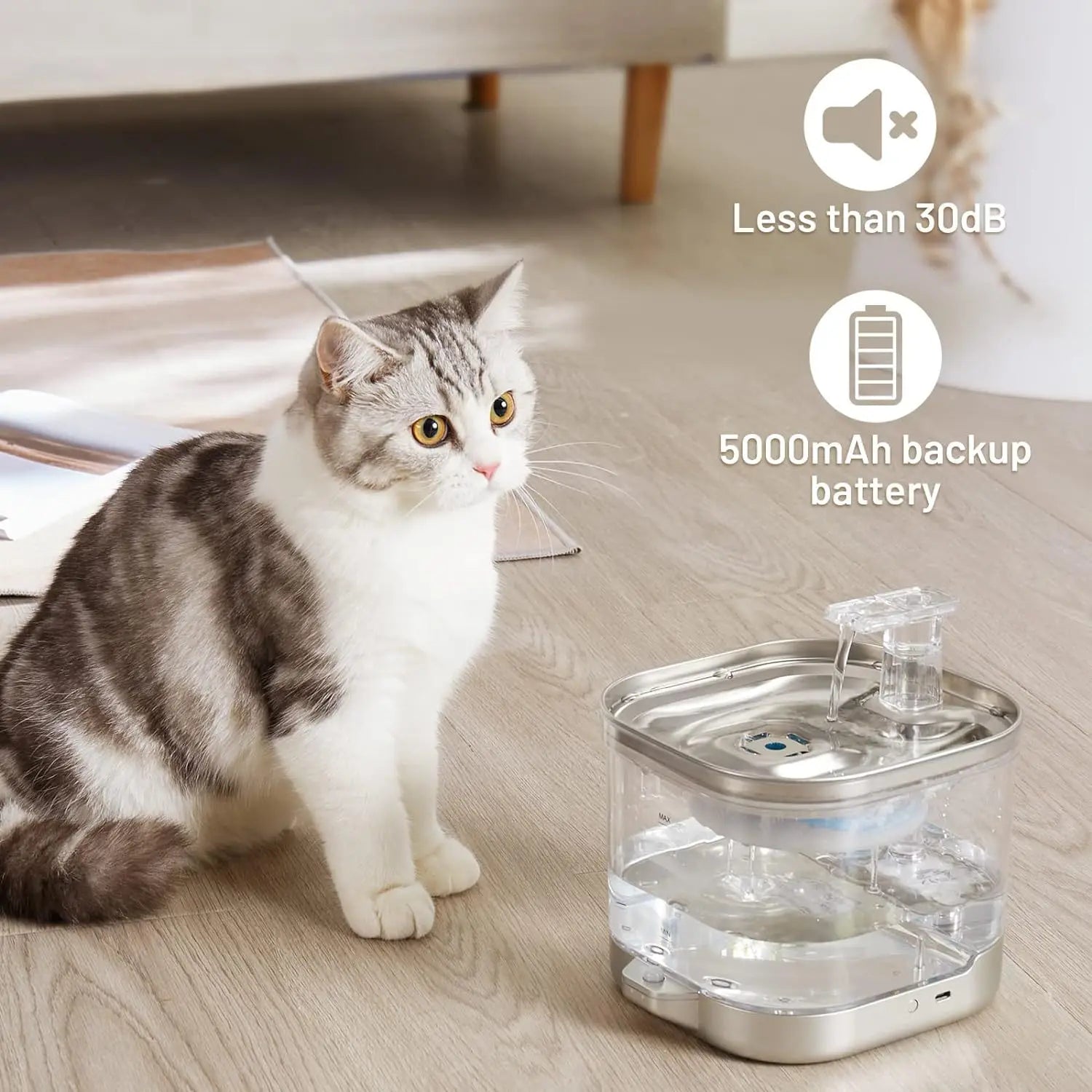 Bebedero Inalámbrico Inteligente para Gatos 2L – Sensor de Movimiento, Batería Recargable 5000mAh y Cuenco de Acero Inoxidable