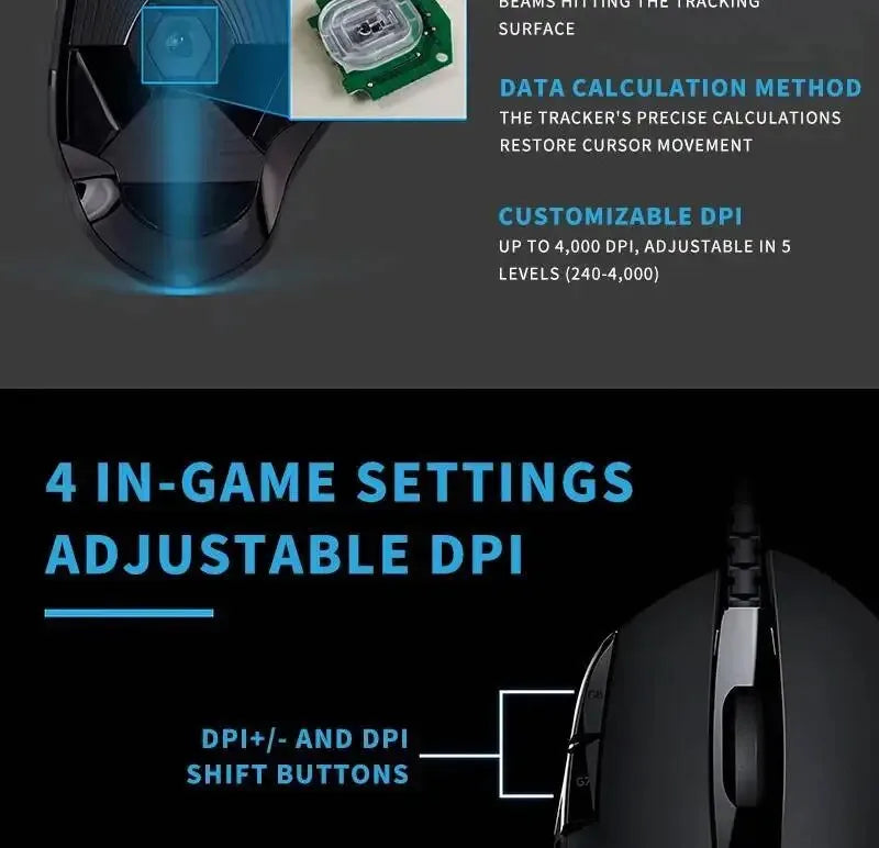 Ratón para juegos Logitech G402, con seguimiento de alta velocidad y efectos de sonido estéreo, es imprescindible para los jugadores. Toque cómodo