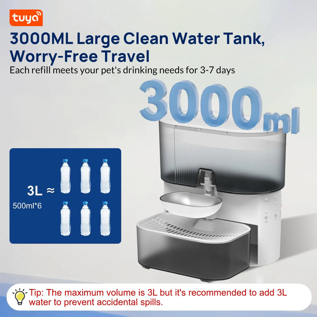 🐾 Fuente de Agua Automática para Mascotas 3L | Sin Filtro, Silenciosa y con Autolimpieza Agua siempre fresca, limpia y segura para tu mascota — sin filtros ni cables