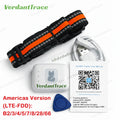 Collar GPS 4G para Perros y Gatos | Rastreo en Tiempo Real + Alertas Inteligentes | Impermeable IP67 | Sin Suscripción