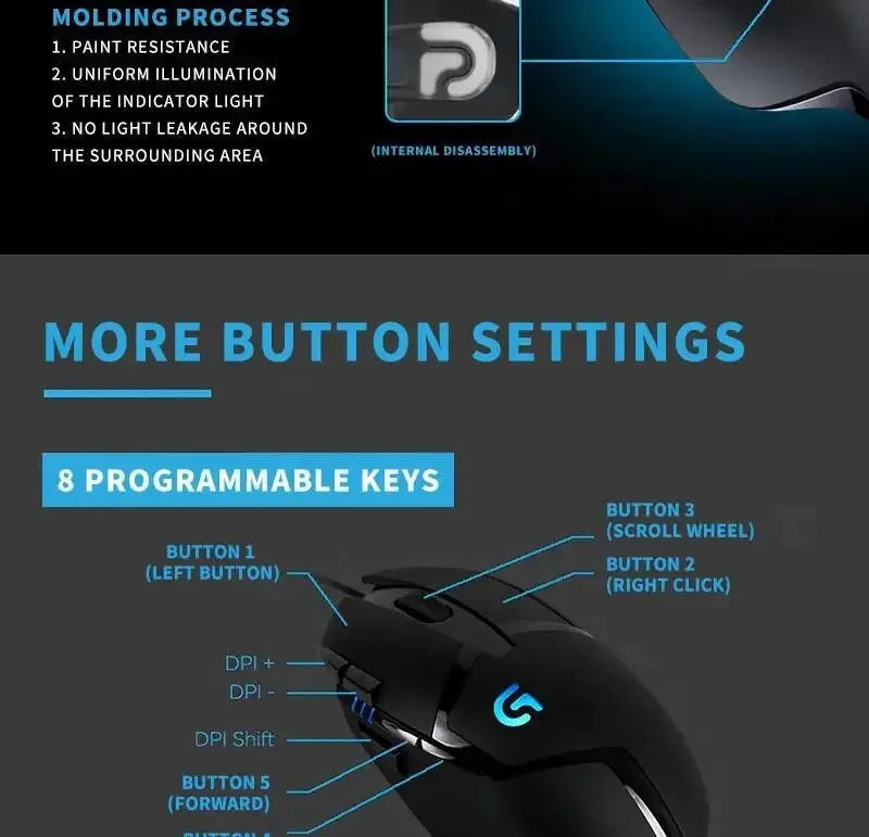 Ratón para juegos Logitech G402, con seguimiento de alta velocidad y efectos de sonido estéreo, es imprescindible para los jugadores. Toque cómodo