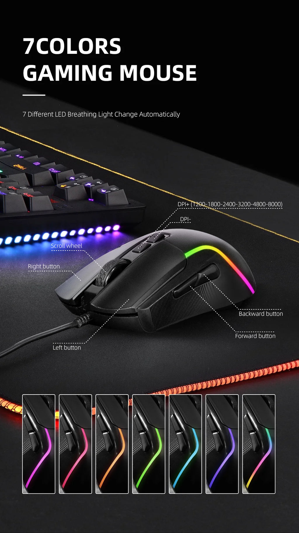🎮 Kit Gamer MARVO 4 en 1 RGB Teclado + Mouse + Audífonos + Mousepad | Rendimiento Total para Gaming