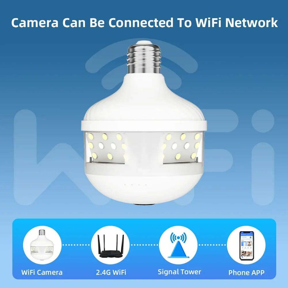 Cámara Bombilla WiFi V380 Pro 6MP E27 - Visión 360° Panorámica, Nocturna Color y Audio Bidireccional