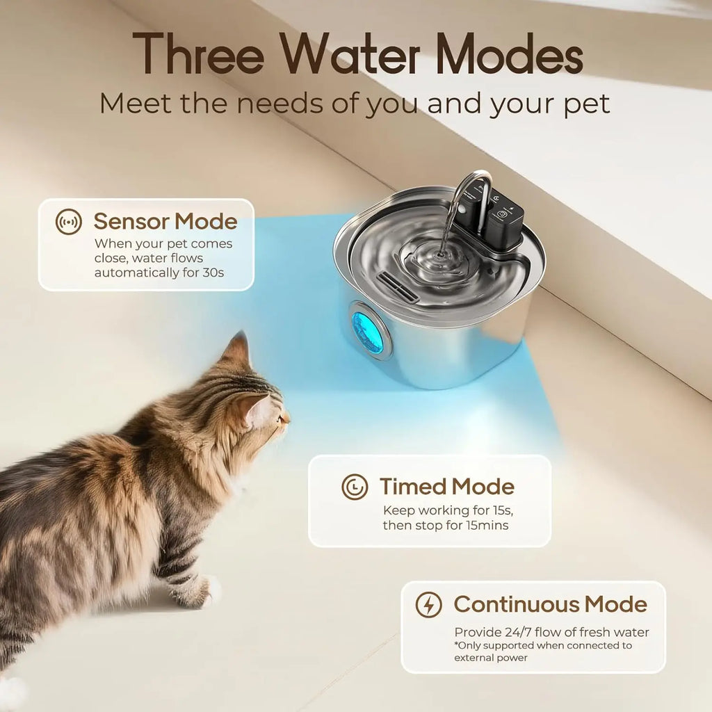 Fuente de Agua Automática para Gatos 3L de Acero Inoxidable – Bebedero Inalámbrico con Sensor Inteligente