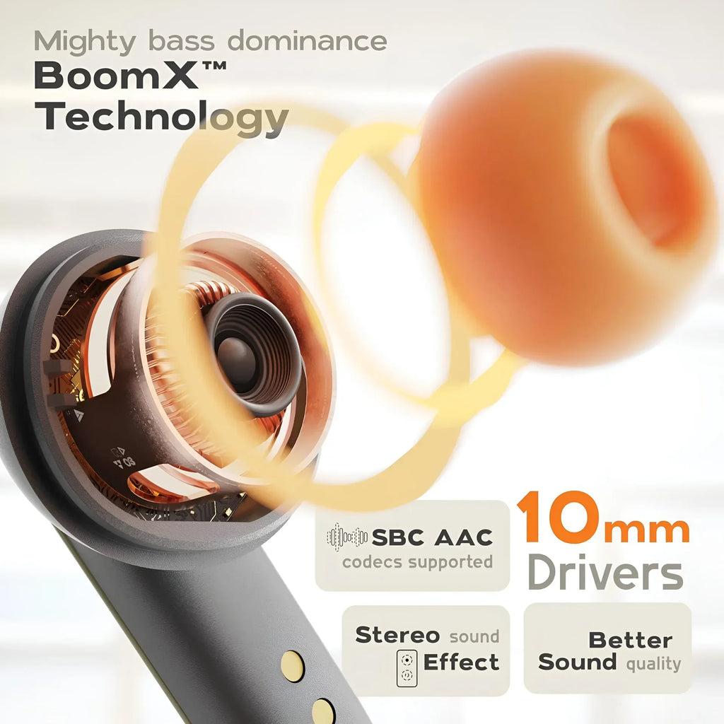 Auriculares Inalámbricos TWS Bluetooth 5.4 con Cancelación de Ruido ENC