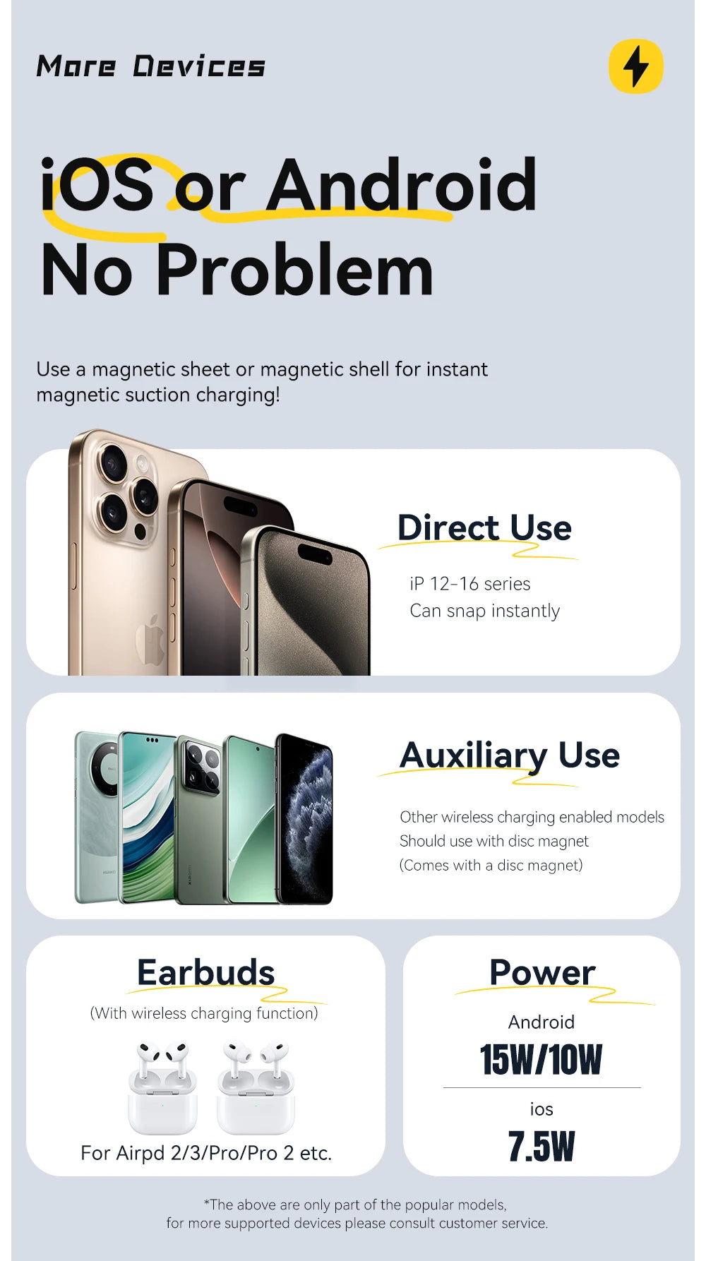 Cargador inalámbrico magnético Essager con soporte 15W carga rápida para iPhone17 16 15 14Pro Max Airpods Mini cargador de teléfono inalámbrico