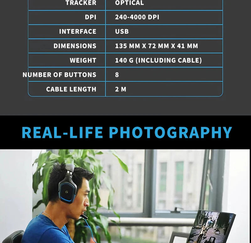 Mouse Gamer Logitech G402 | Diseño Confiable y Alta Precisión para Gamers Profesionales