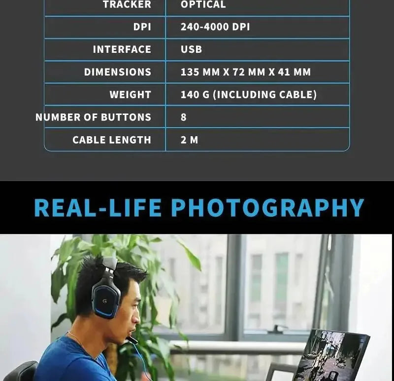 Ratón para juegos Logitech G402, con seguimiento de alta velocidad y efectos de sonido estéreo, es imprescindible para los jugadores. Toque cómodo