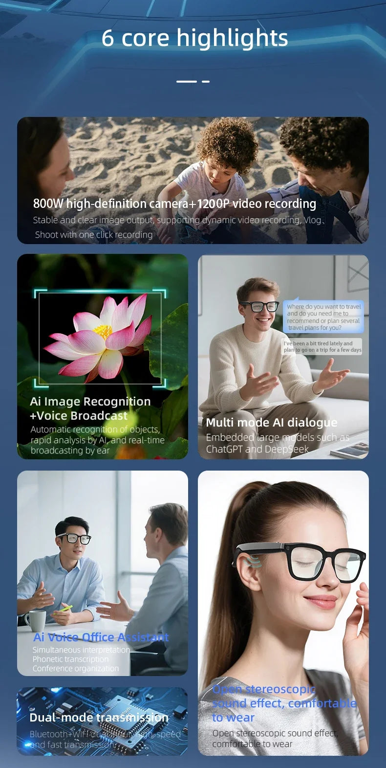 Gafas inteligentes AI, traducción AI, cámara HD de 8MP, imagen de disparo 4K, grabación de conversación, escucha de música, novedad de 2026
