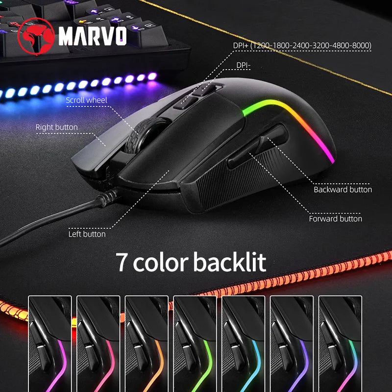 🎮 Kit Gamer MARVO 4 en 1 RGB Teclado + Mouse + Audífonos + Mousepad | Rendimiento Total para Gaming