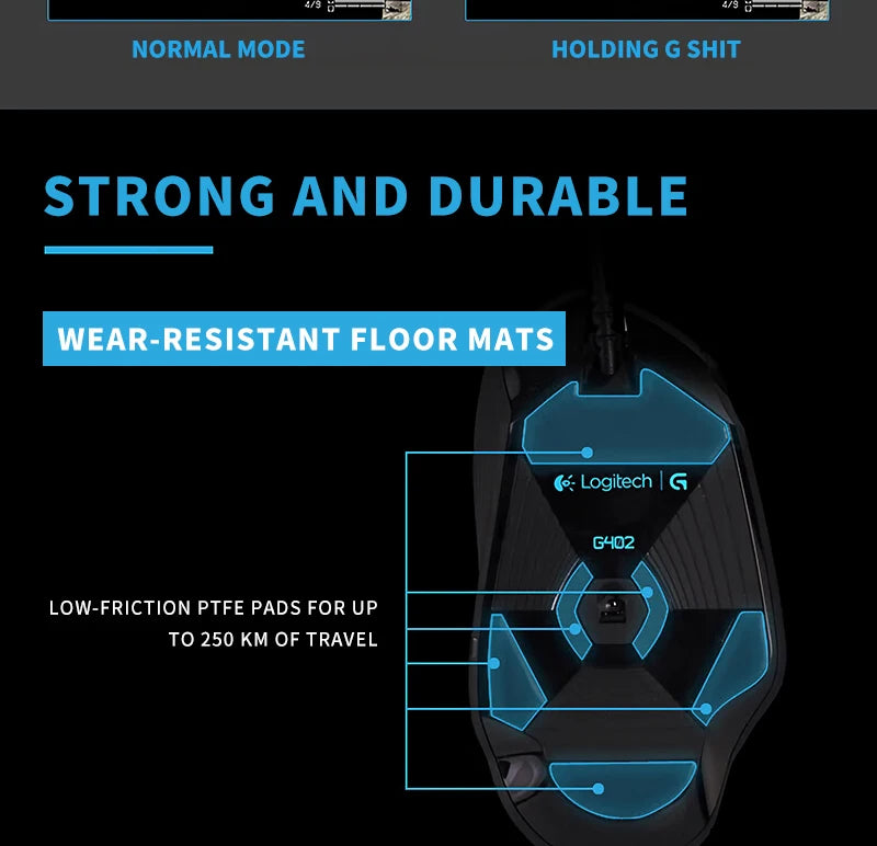 Mouse Gamer Logitech G402 | Diseño Confiable y Alta Precisión para Gamers Profesionales