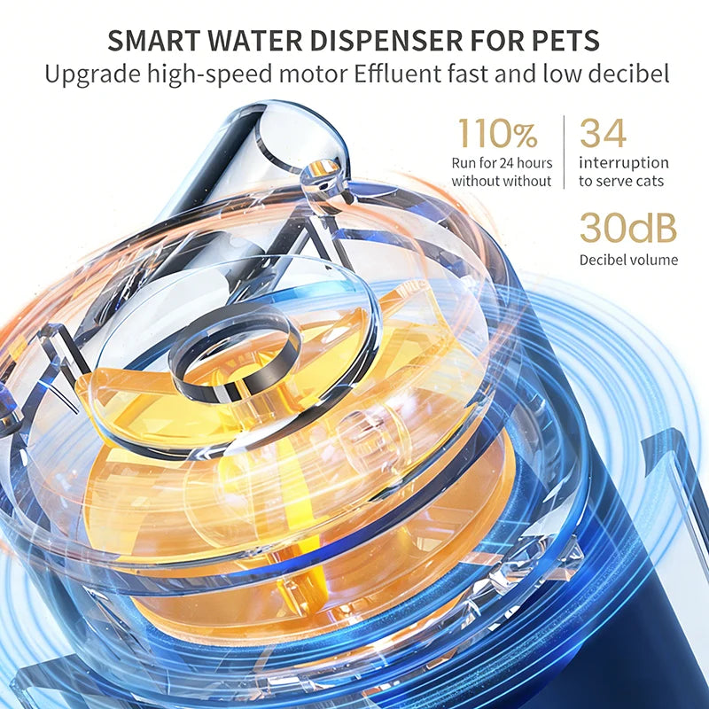 Fuente de agua para gatos de 3L con Sensor de movimiento, dispensador automático de agua para perros con luz LED, fuente de agua potable ultra silenciosa para mascotas