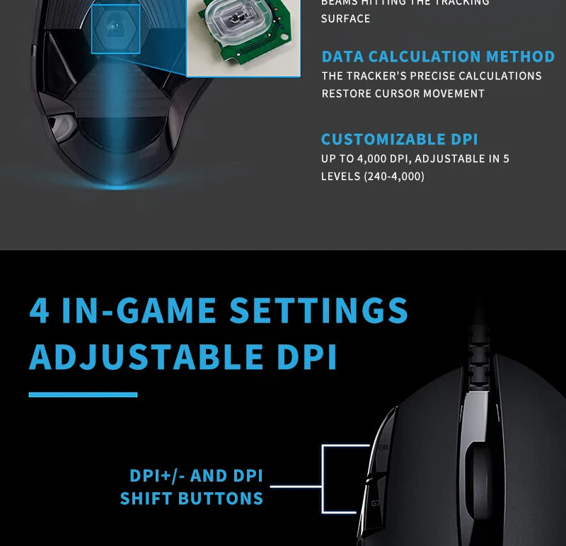 Mouse Gamer Logitech G402 | Diseño Confiable y Alta Precisión para Gamers Profesionales