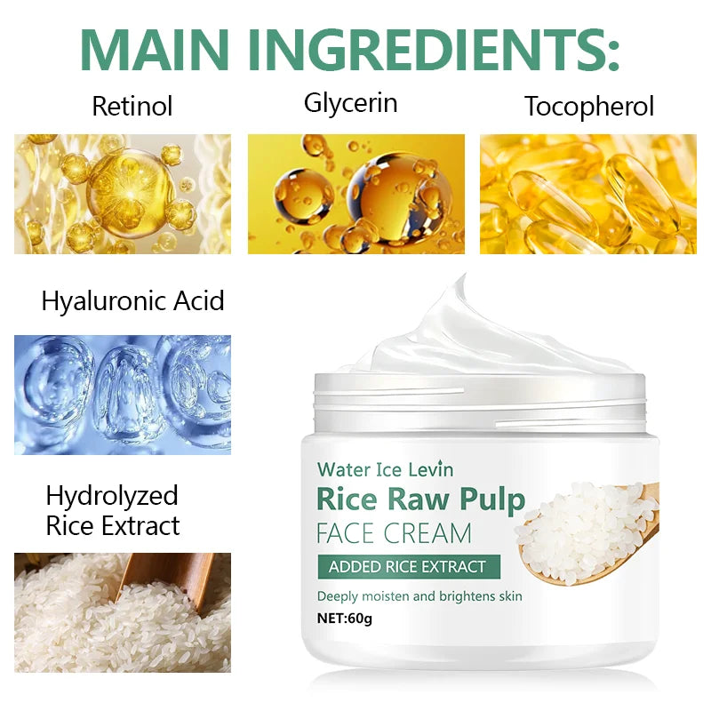 Crema Facial de Arroz - Hidratante Antienvejecimiento con Efecto Reafirmante