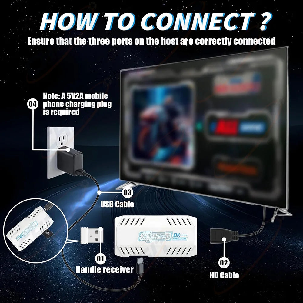 Consola X10 Pro 128GB - 50,000 Juegos 4K 3D Dual Control PS1/PSP/DC