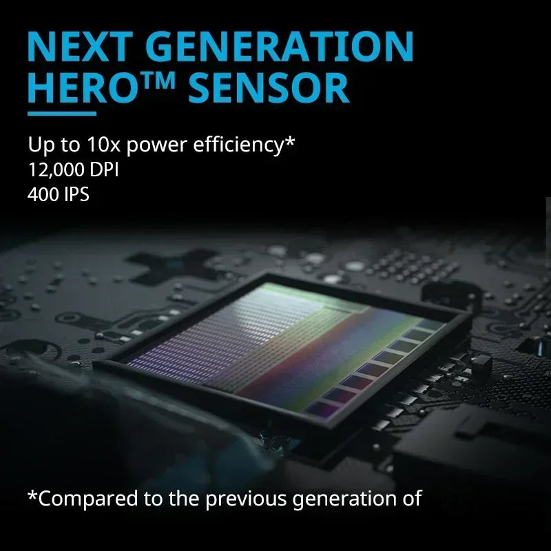 🖱️ Mouse Gamer Inalámbrico Logitech G304 / G305 Lightspeed Precisión HERO 12,000 DPI | Ultraligero, 6 Botones Programables y Plug & Play