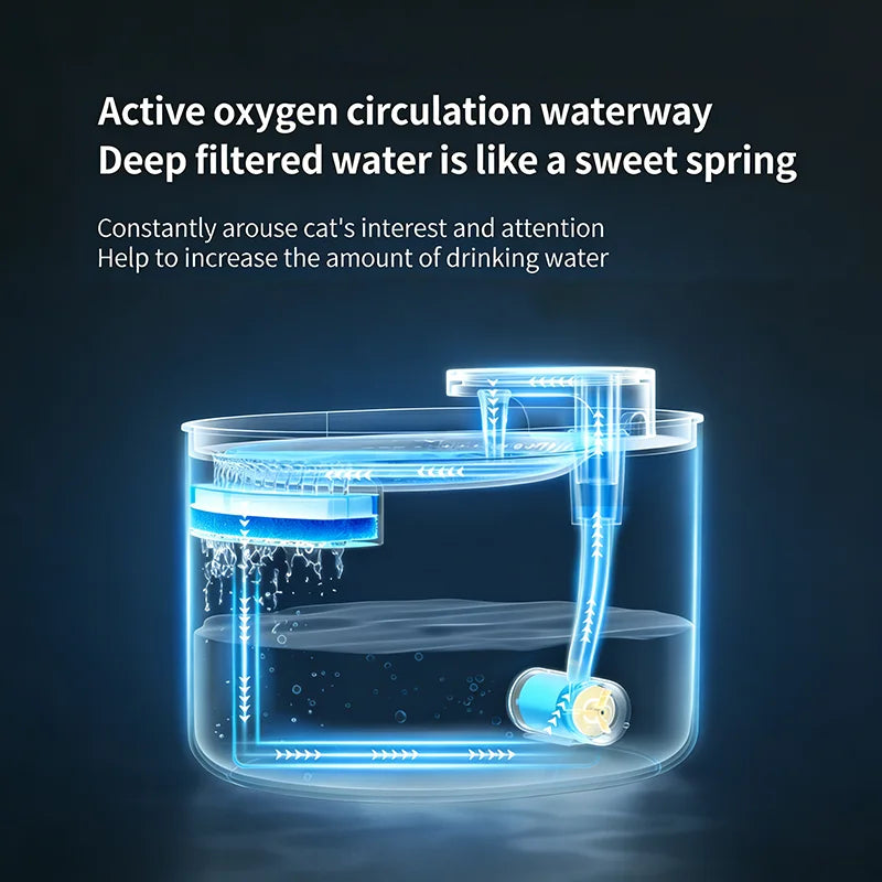 Fuente de agua para gatos de 3L con Sensor de movimiento, dispensador automático de agua para perros con luz LED, fuente de agua potable ultra silenciosa para mascotas