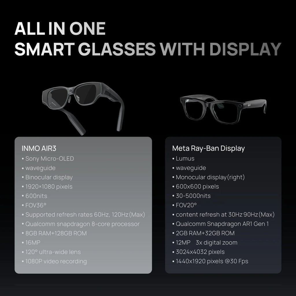 Gafas Inteligentes AR INMO AIR 3 - Realidad Aumentada 1080P con Cámara 16MP y Android
