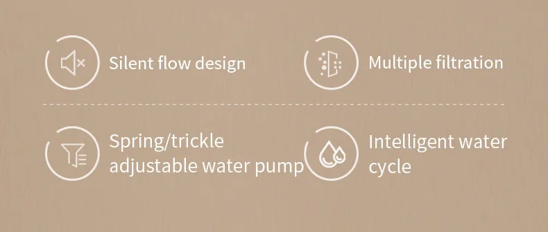 Fuente de agua para gatos de 3L, filtro de recircular automático, bebedero de agua para gatos de gran capacidad, dispensador de agua silencioso eléctrico USB para gatos